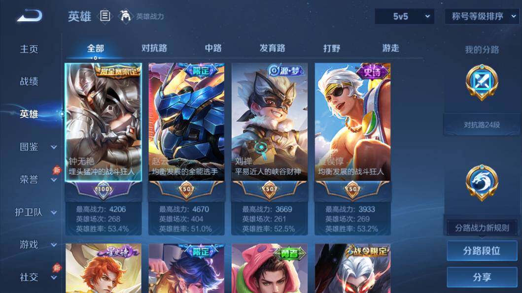 WZQM4515010王者荣耀账号详情图5
