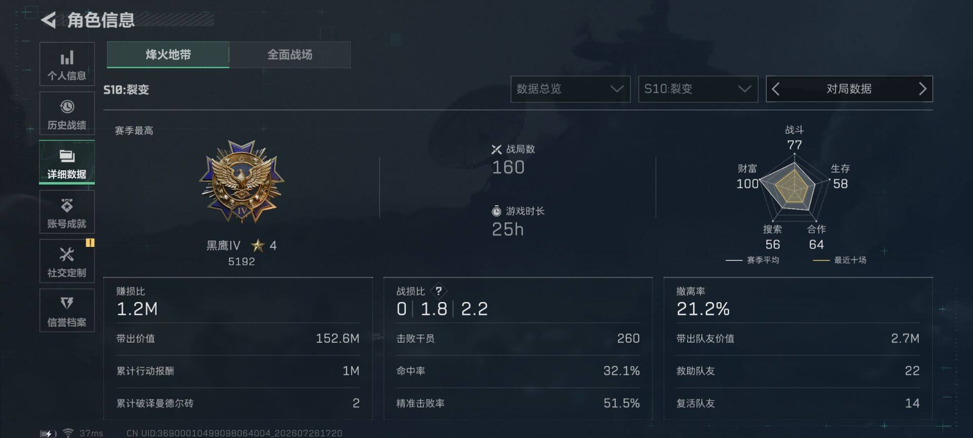 SJZEY4214523三角洲行动账号详情图4