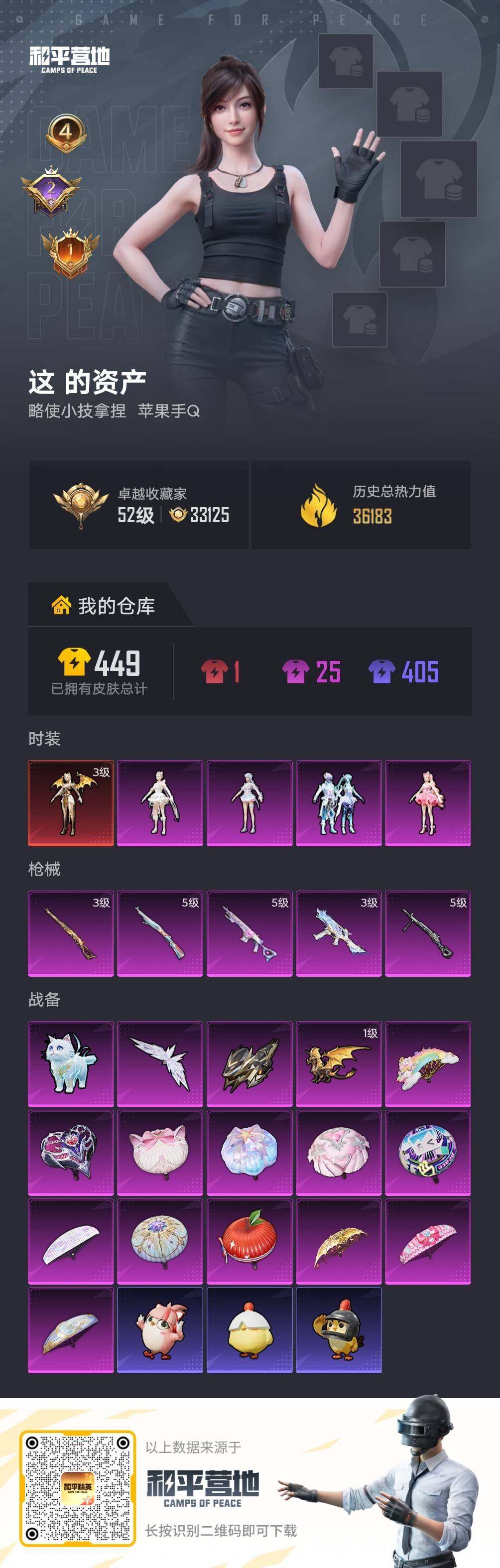 HPLE4297284和平精英账号详情图4
