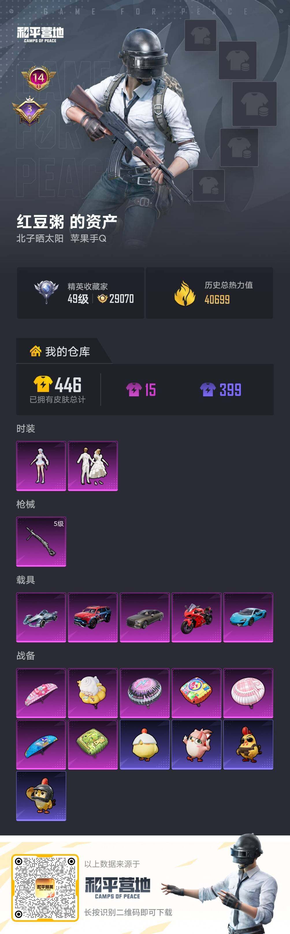 HPLE4297287和平精英账号详情图5