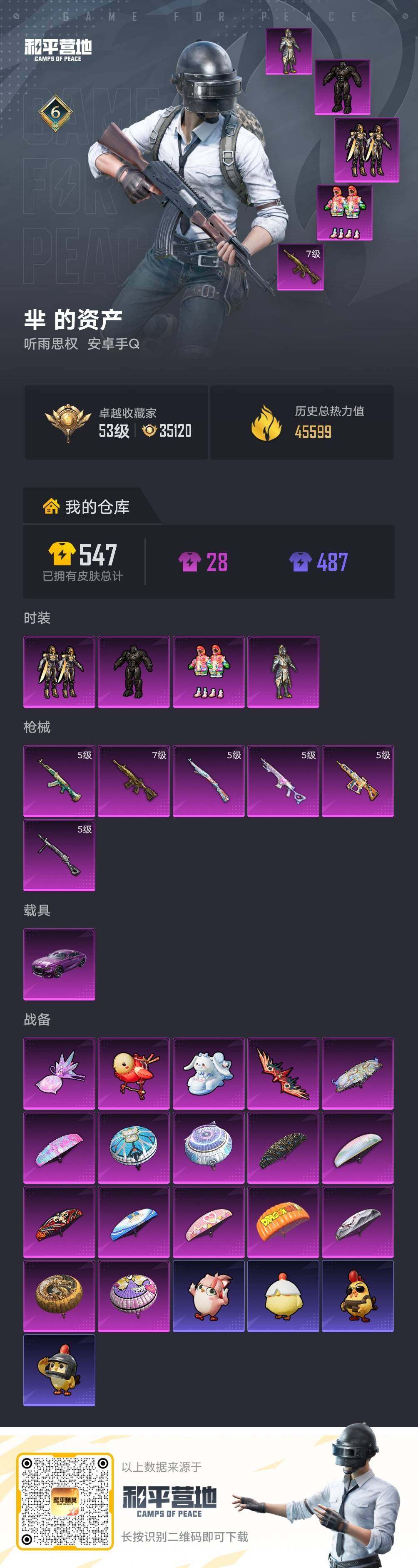 HPLX4298012和平精英账号详情图4