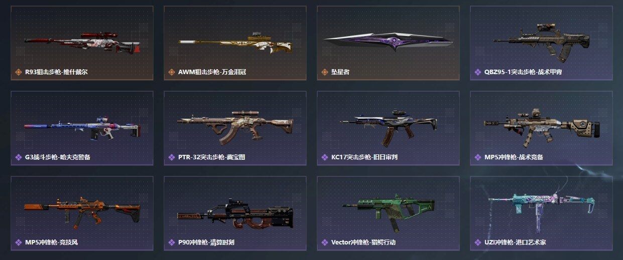 SJZQM4216590三角洲行动账号详情图24 SJZQM4216590三角洲行动账号详情图24