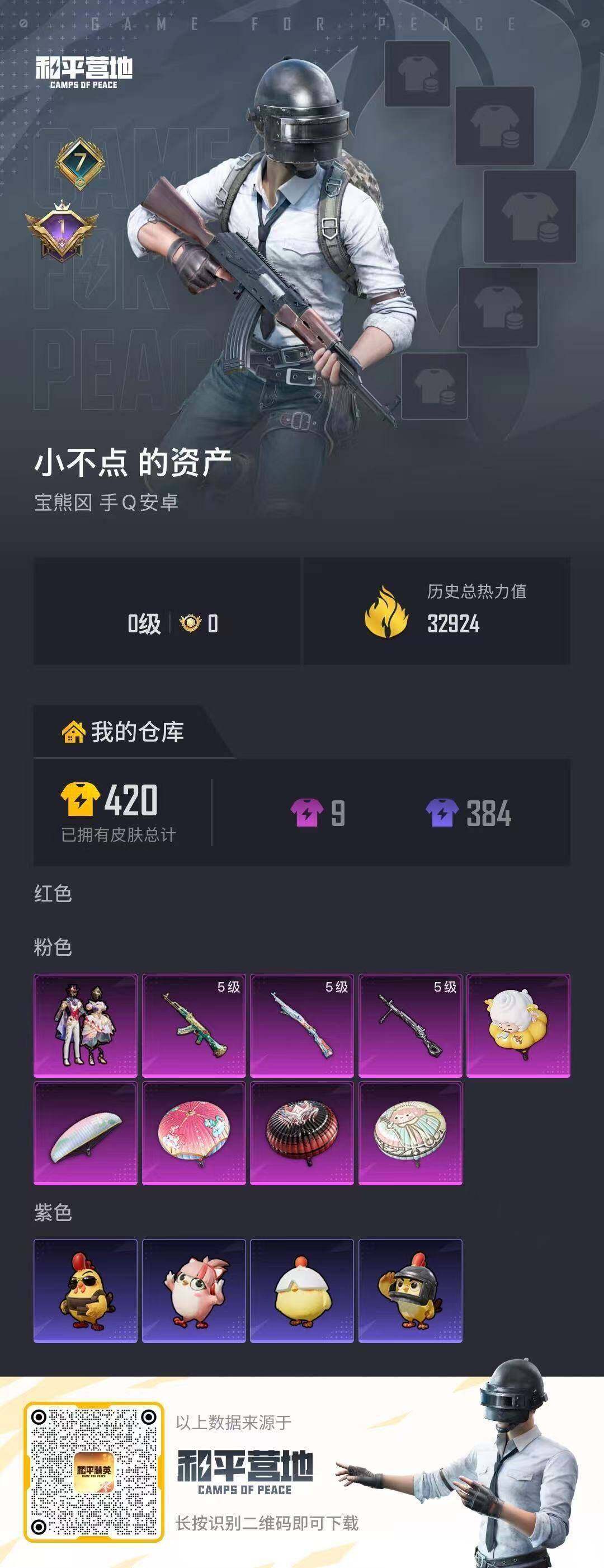 HPLE4298796和平精英账号详情图4