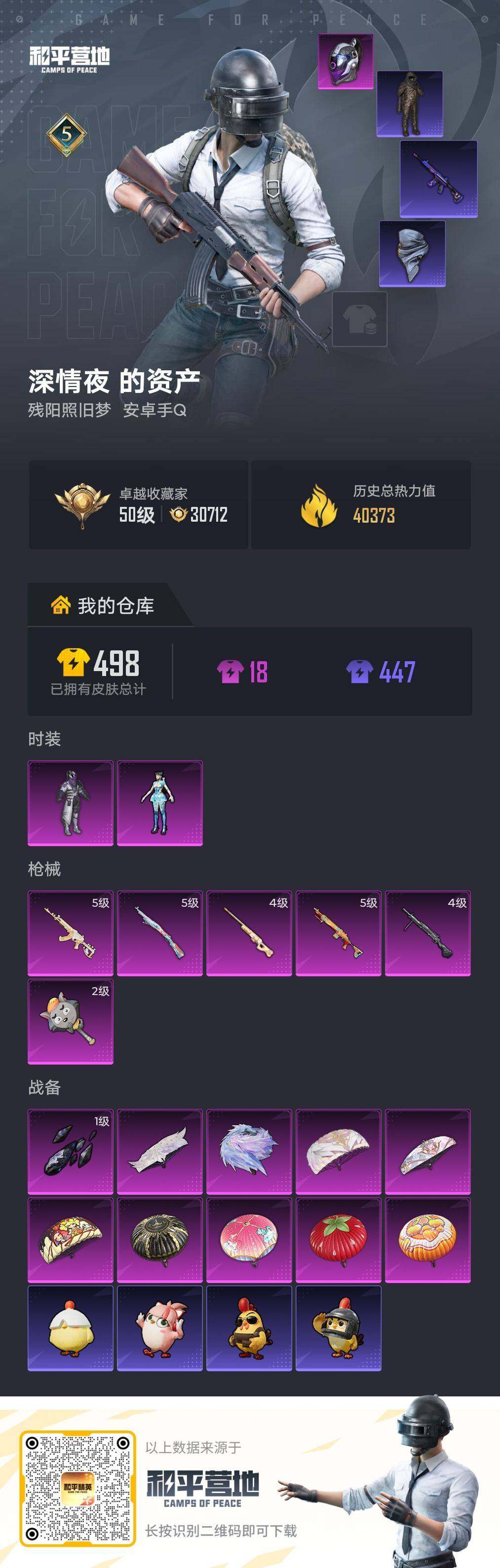 HPLX4298983和平精英账号详情图5