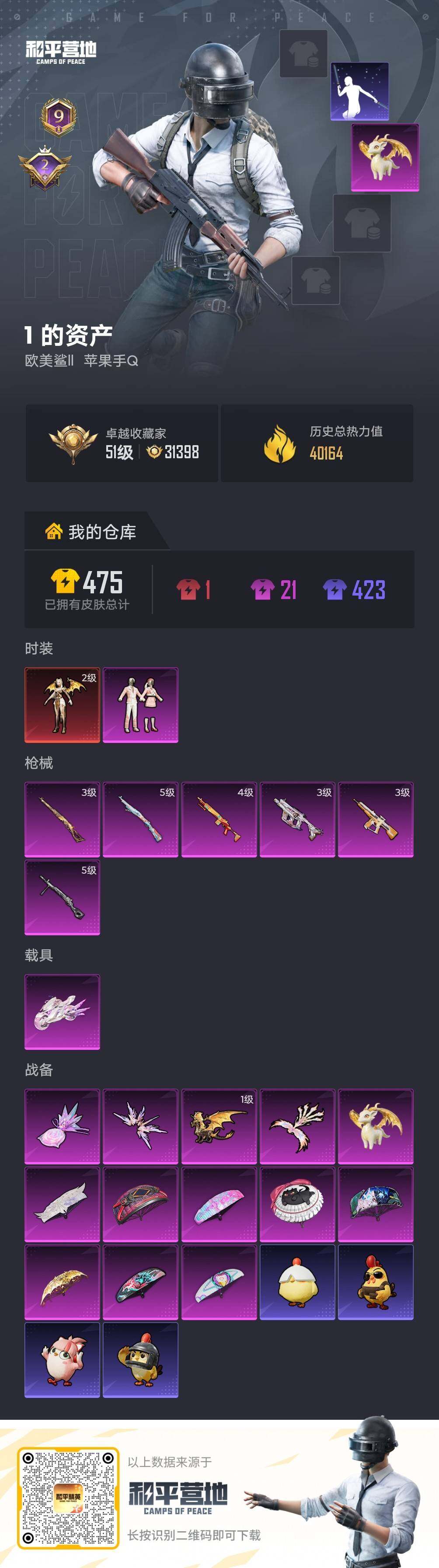 HPLE4299545和平精英账号详情图4