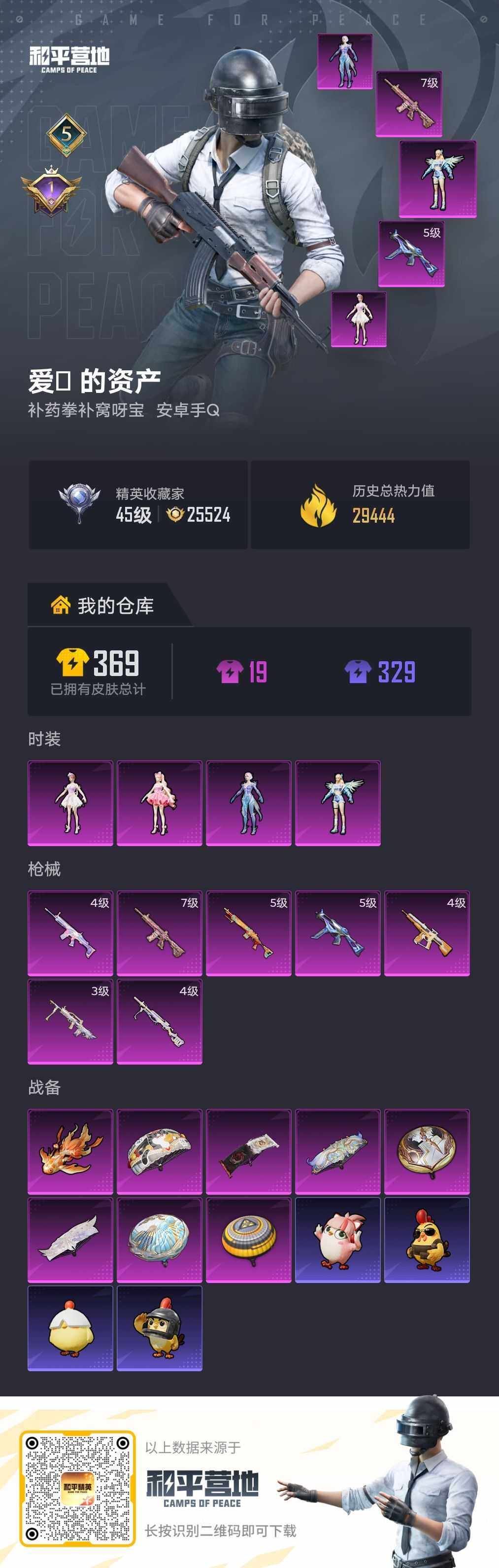 HPLX4299975和平精英账号详情图3 HPLX4299975和平精英账号详情图3