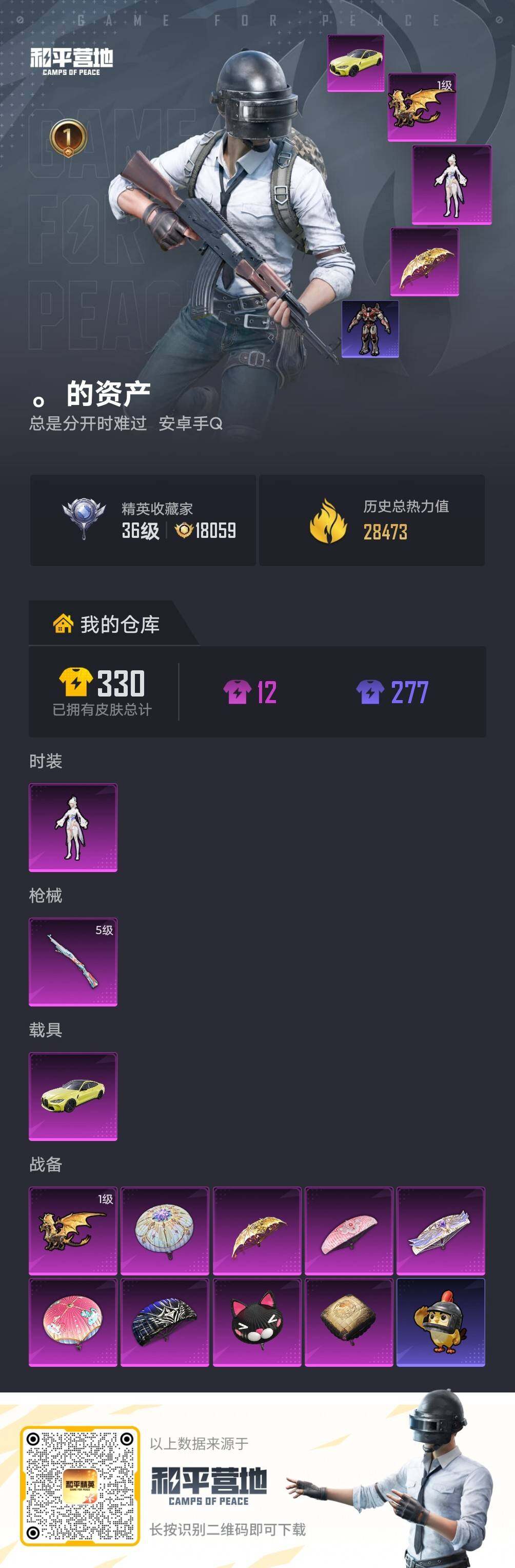 HPLX4300571和平精英账号详情图4 HPLX4300571和平精英账号详情图4