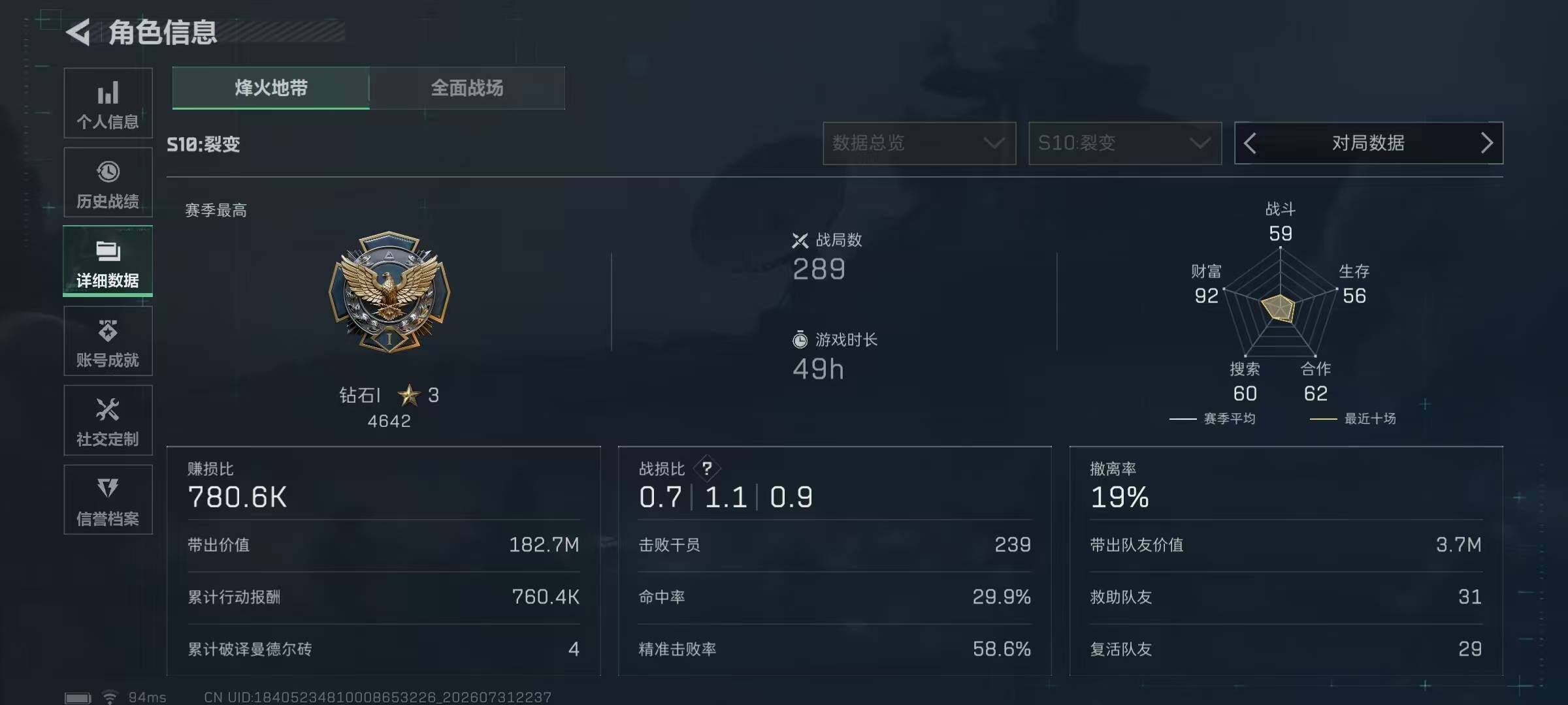 SJZQM4224849三角洲行动账号详情图8 SJZQM4224849三角洲行动账号详情图8