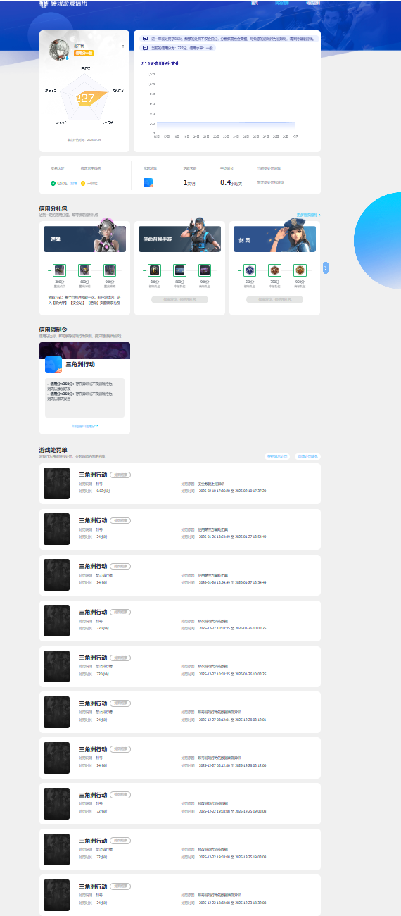 SJZEY4222190三角洲行动账号详情图4 SJZEY4222190三角洲行动账号详情图4