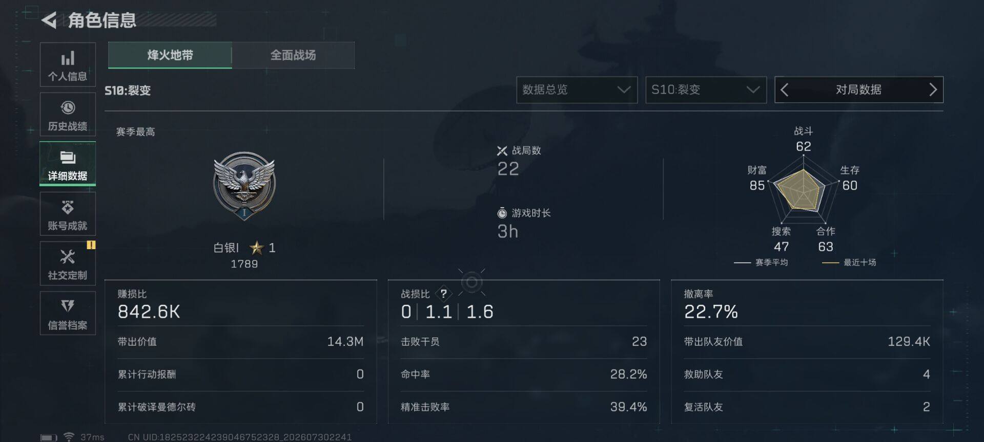 SJZEY4224805三角洲行动账号详情图5 SJZEY4224805三角洲行动账号详情图5
