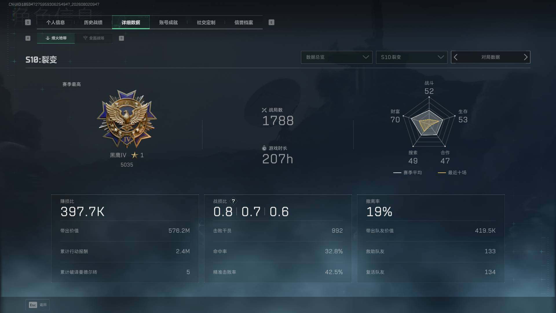 SJZEY4223298三角洲行动账号详情图4 SJZEY4223298三角洲行动账号详情图4