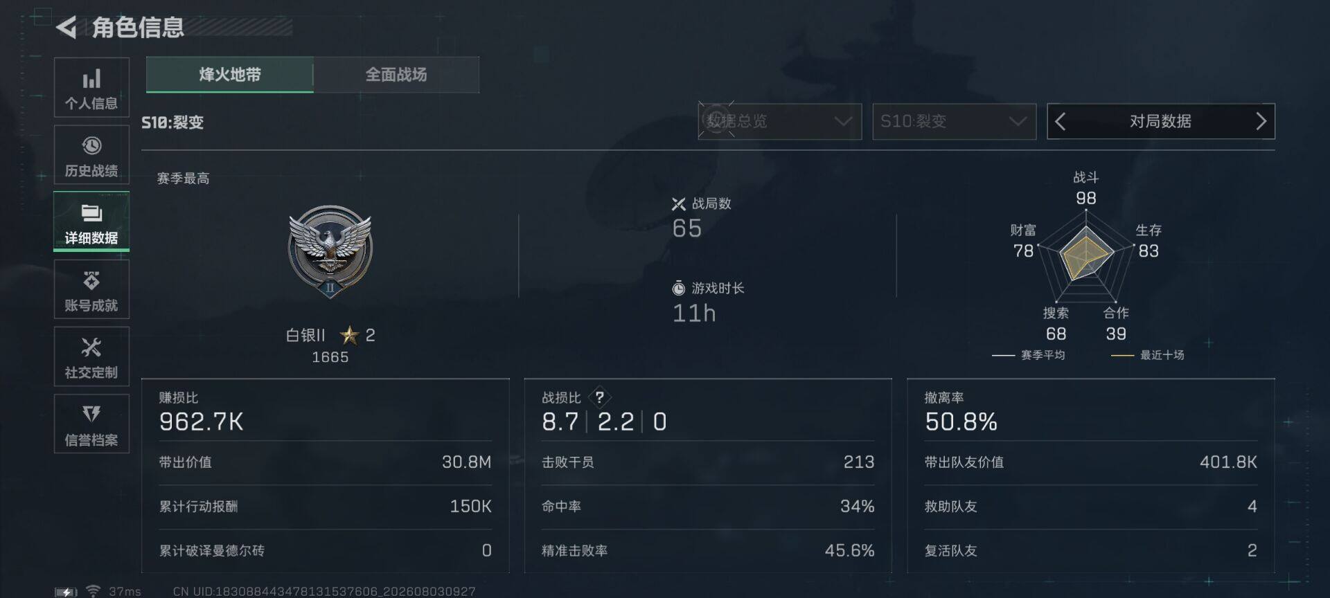 SJZEY4224086三角洲行动账号详情图5 SJZEY4224086三角洲行动账号详情图5
