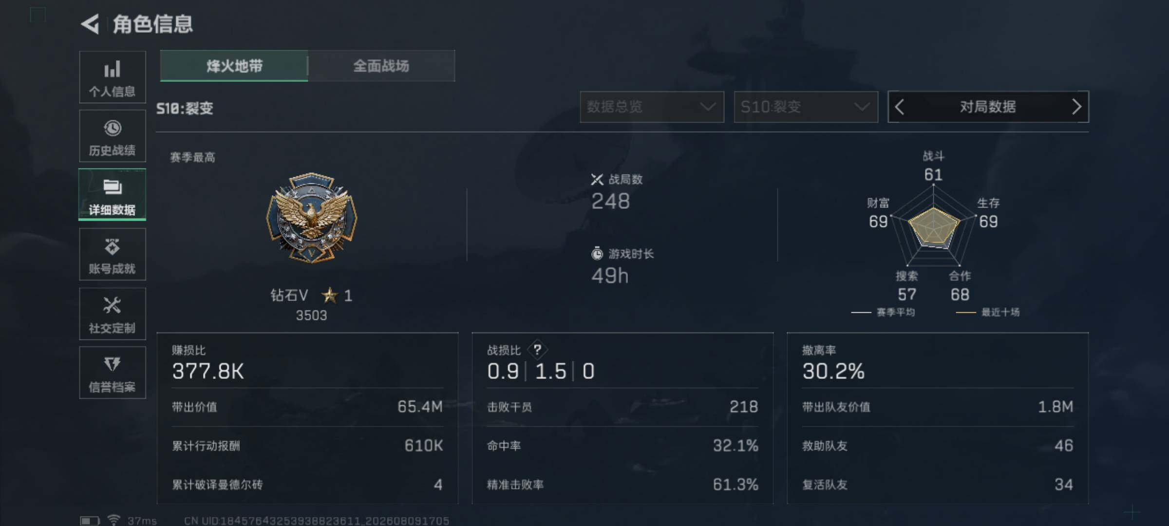 SJZQM4231171三角洲行动账号详情图7 SJZQM4231171三角洲行动账号详情图7