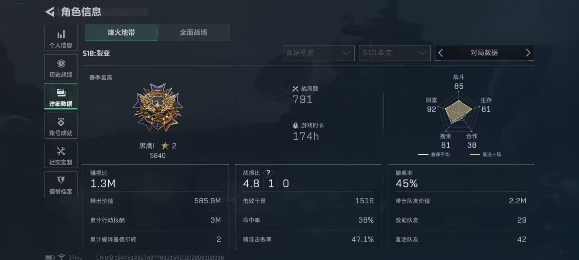 SJZQM4232548三角洲行动账号详情图6 SJZQM4232548三角洲行动账号详情图6