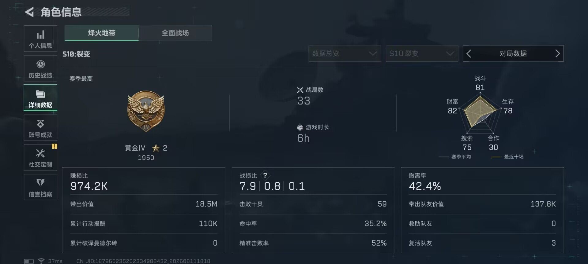 SJZEY4234468三角洲行动账号详情图6 SJZEY4234468三角洲行动账号详情图6
