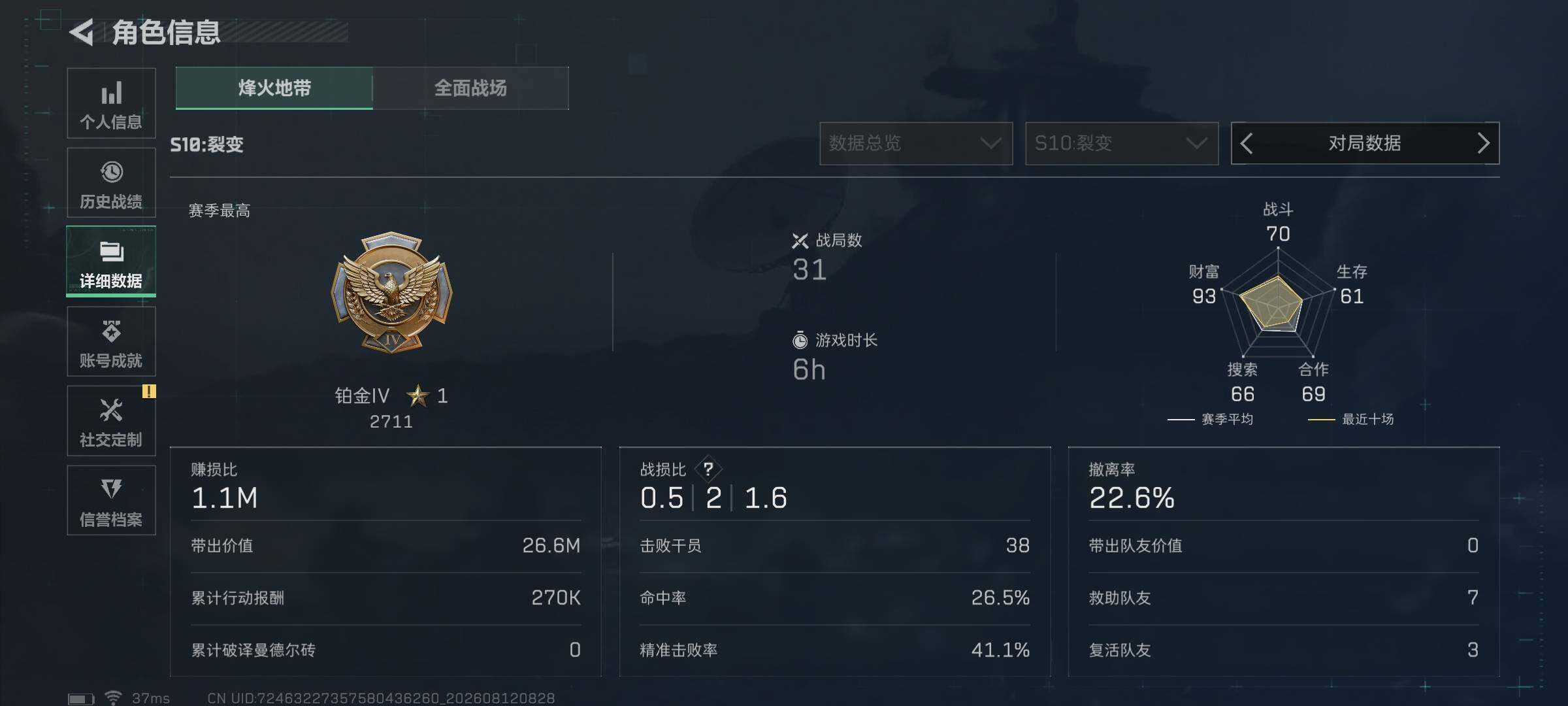SJZEY4233745三角洲行动账号详情图5