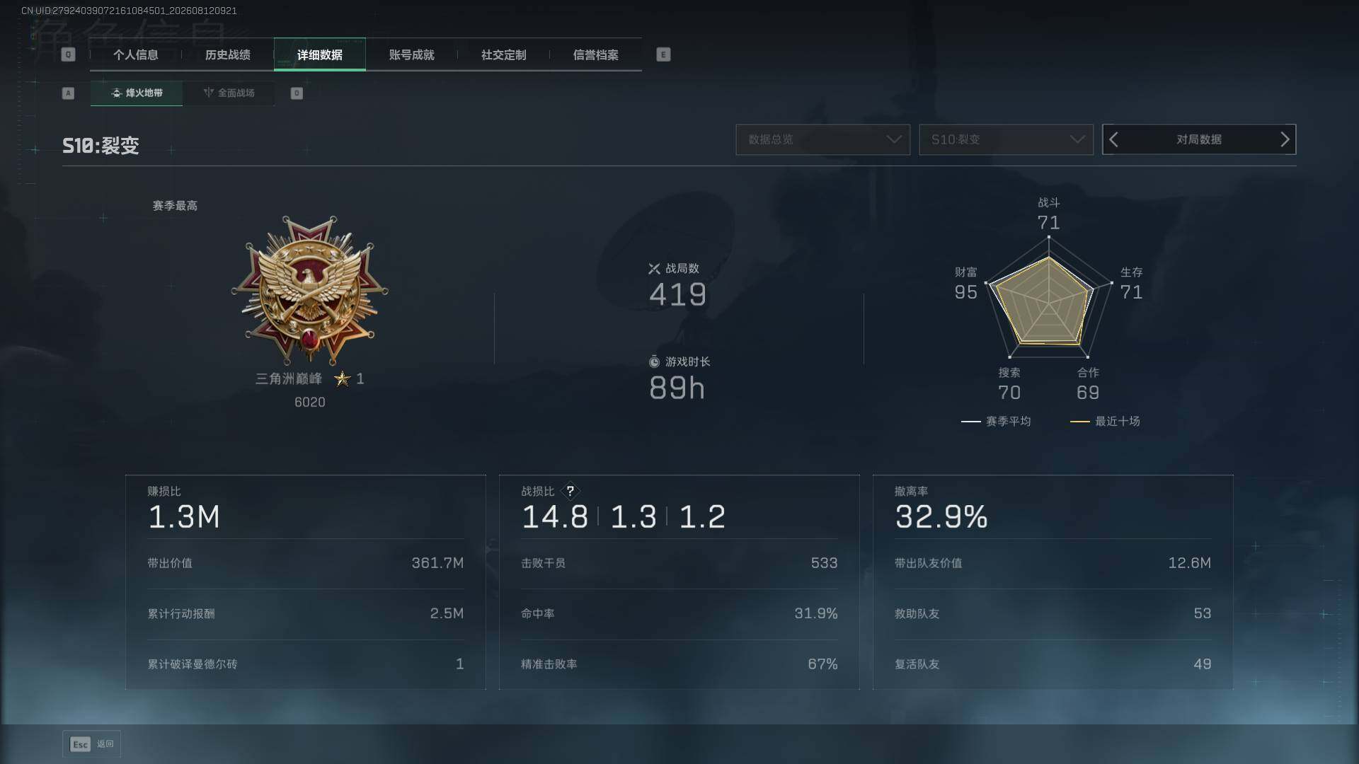 SJZEY4233801三角洲行动账号详情图6 SJZEY4233801三角洲行动账号详情图6