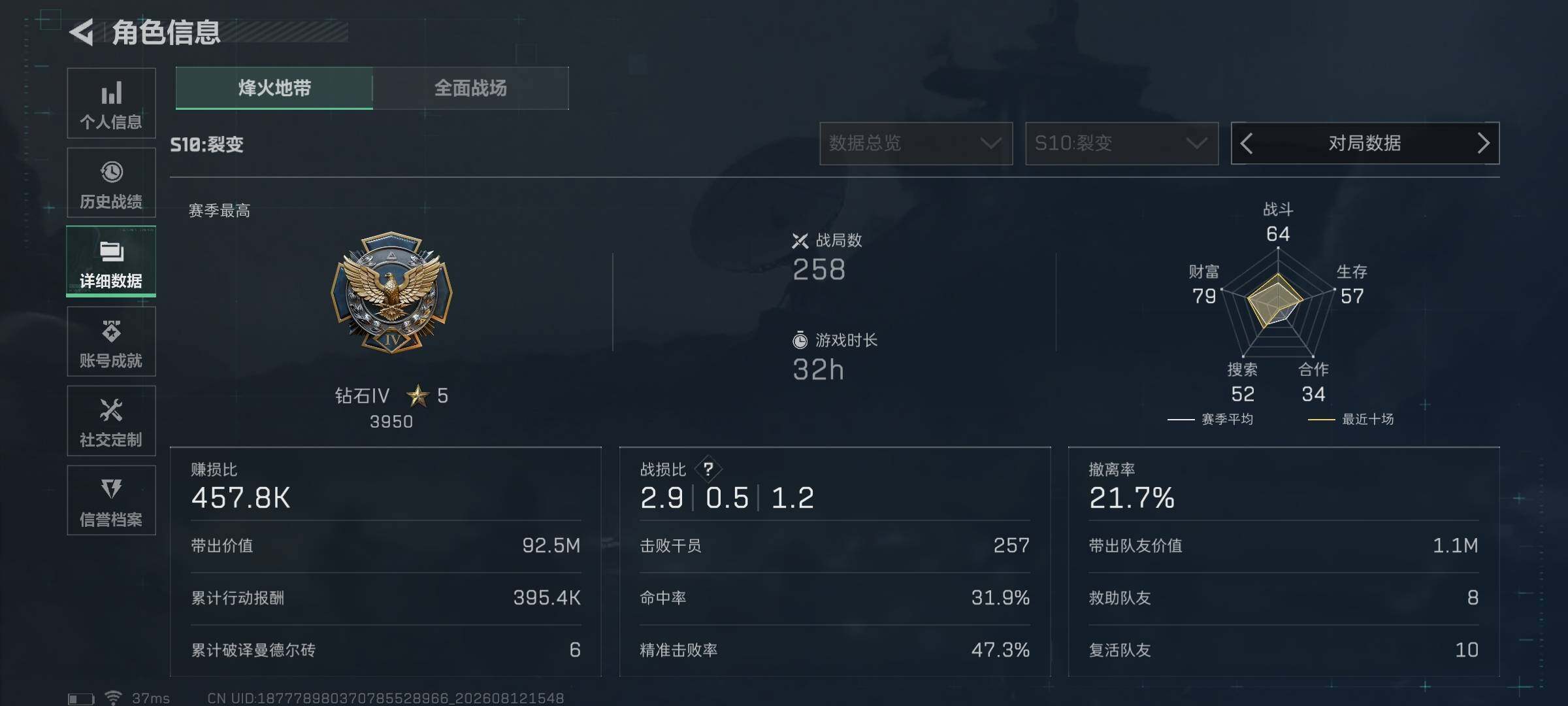 SJZQM4234060三角洲行动账号详情图7 SJZQM4234060三角洲行动账号详情图7