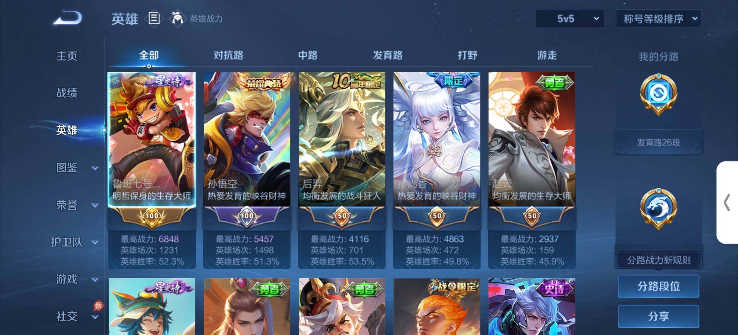 WZDN4550895王者荣耀账号详情图4
