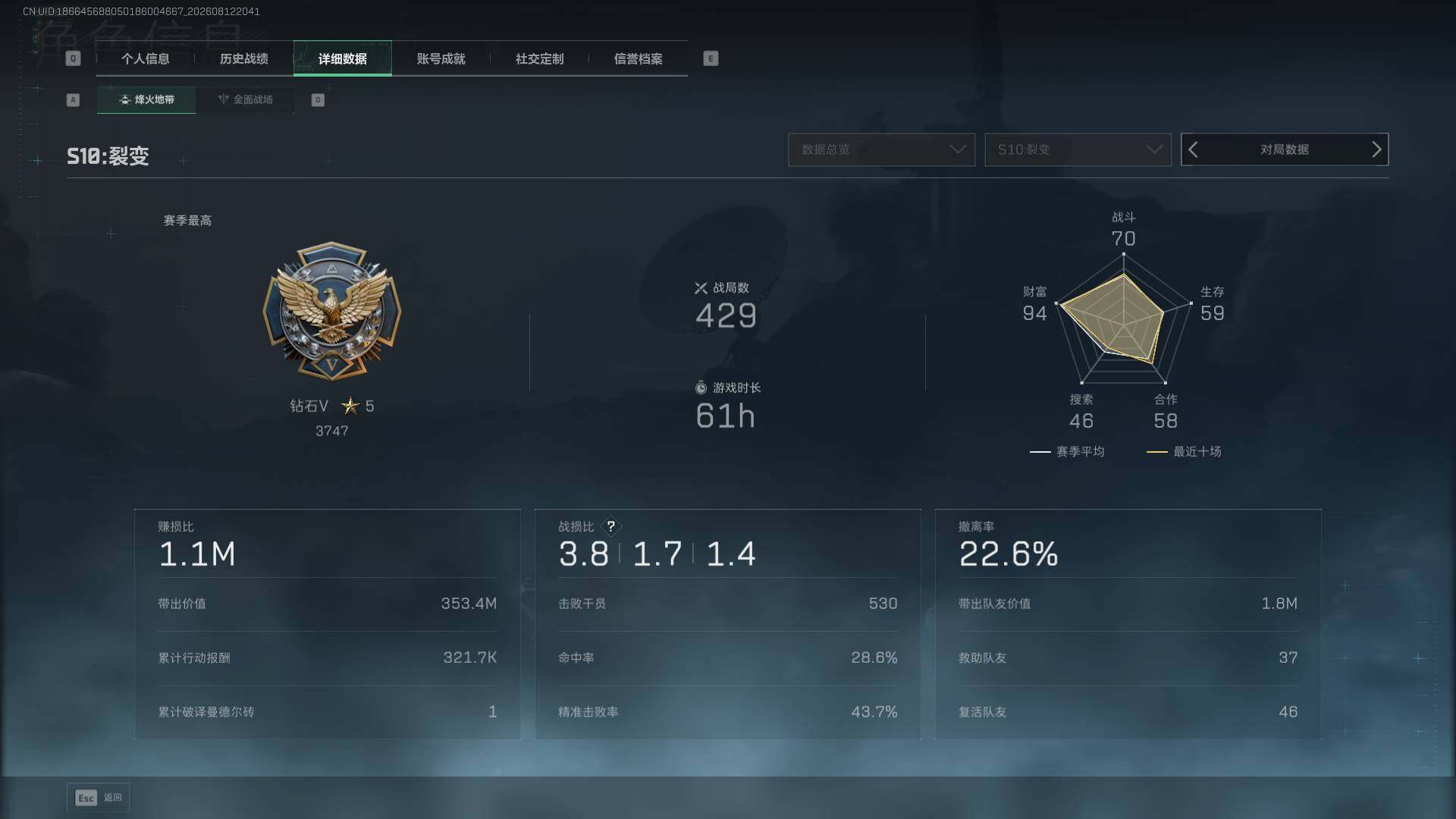 SJZEY4235482三角洲行动账号详情图4