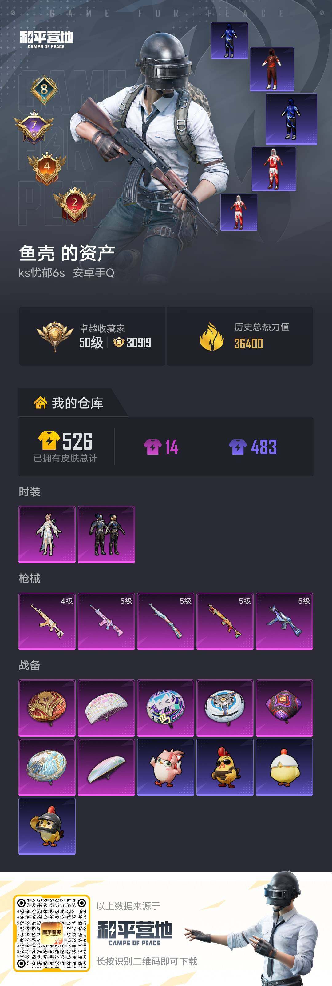 HPJZ4321444和平精英账号详情图4 HPJZ4321444和平精英账号详情图4