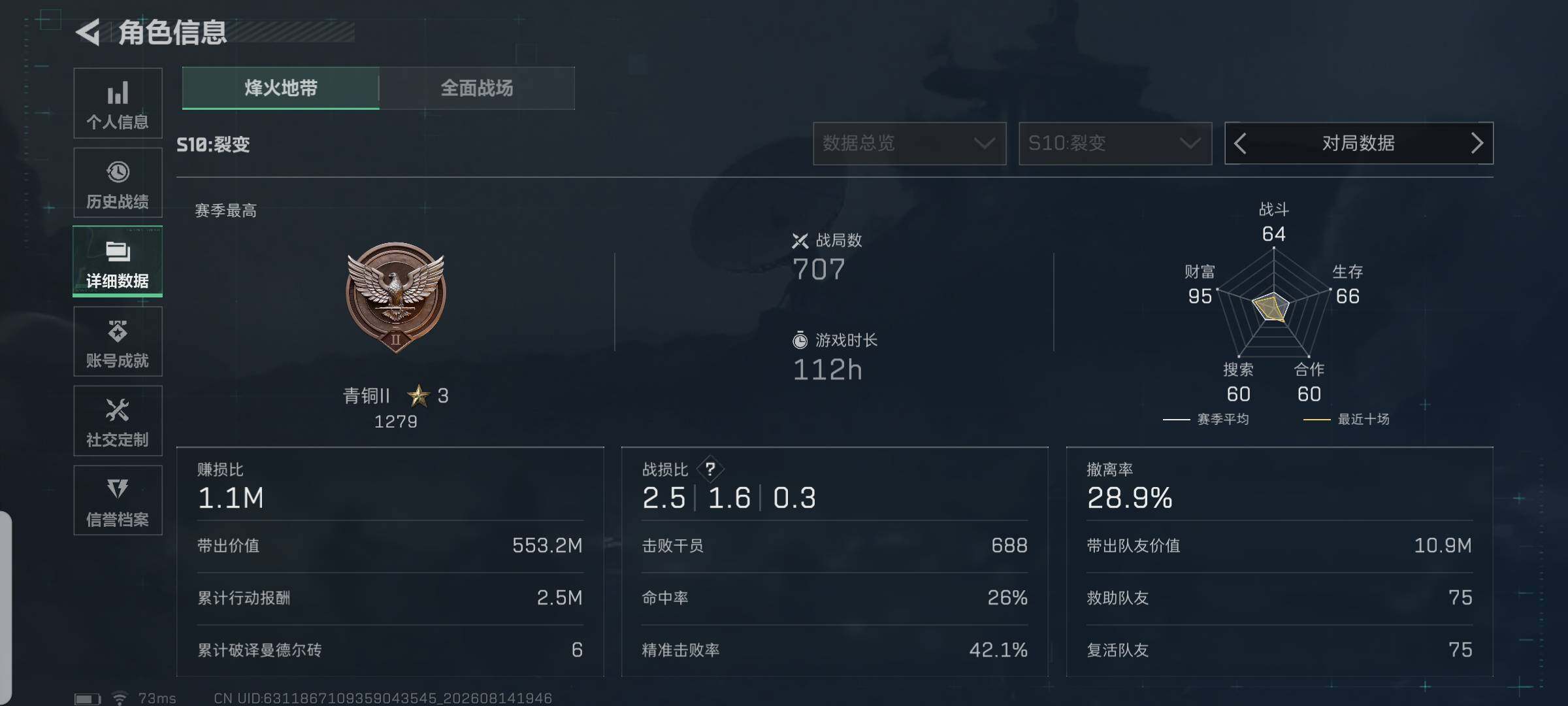 SJZMMN4260263三角洲行动账号详情图5