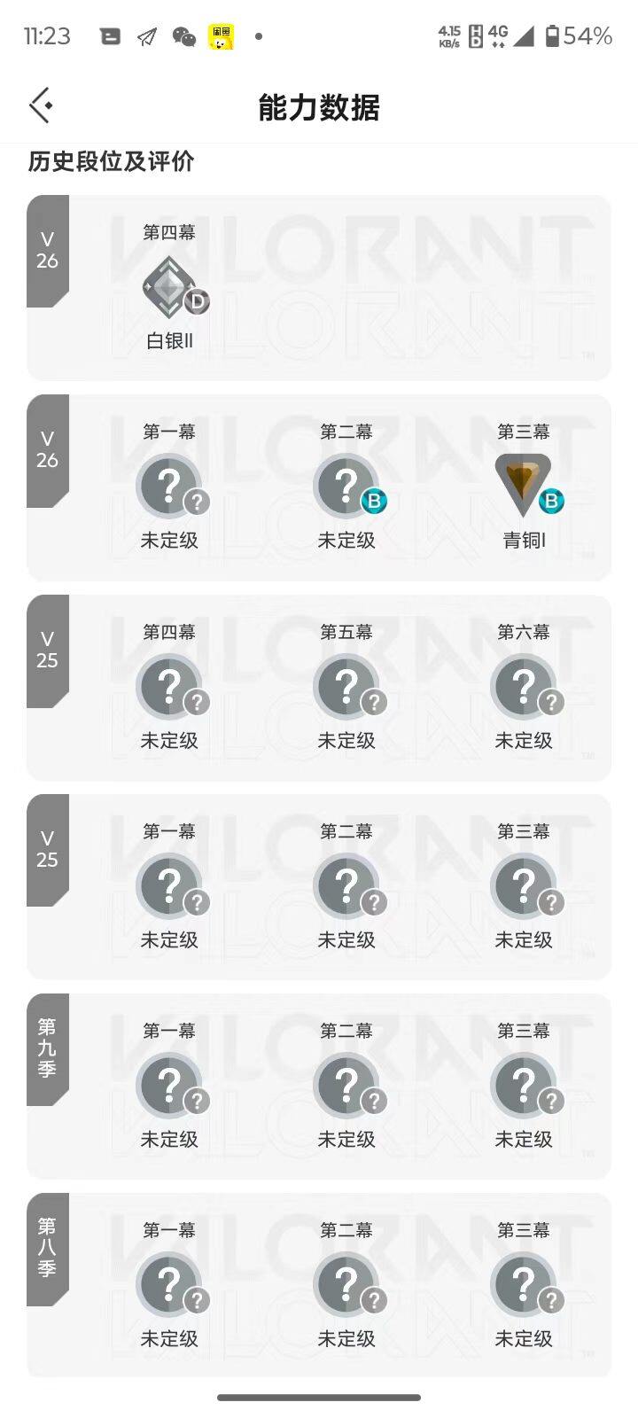 WWQMMN494309无畏契约账号详情图5 WWQMMN494309无畏契约账号详情图5