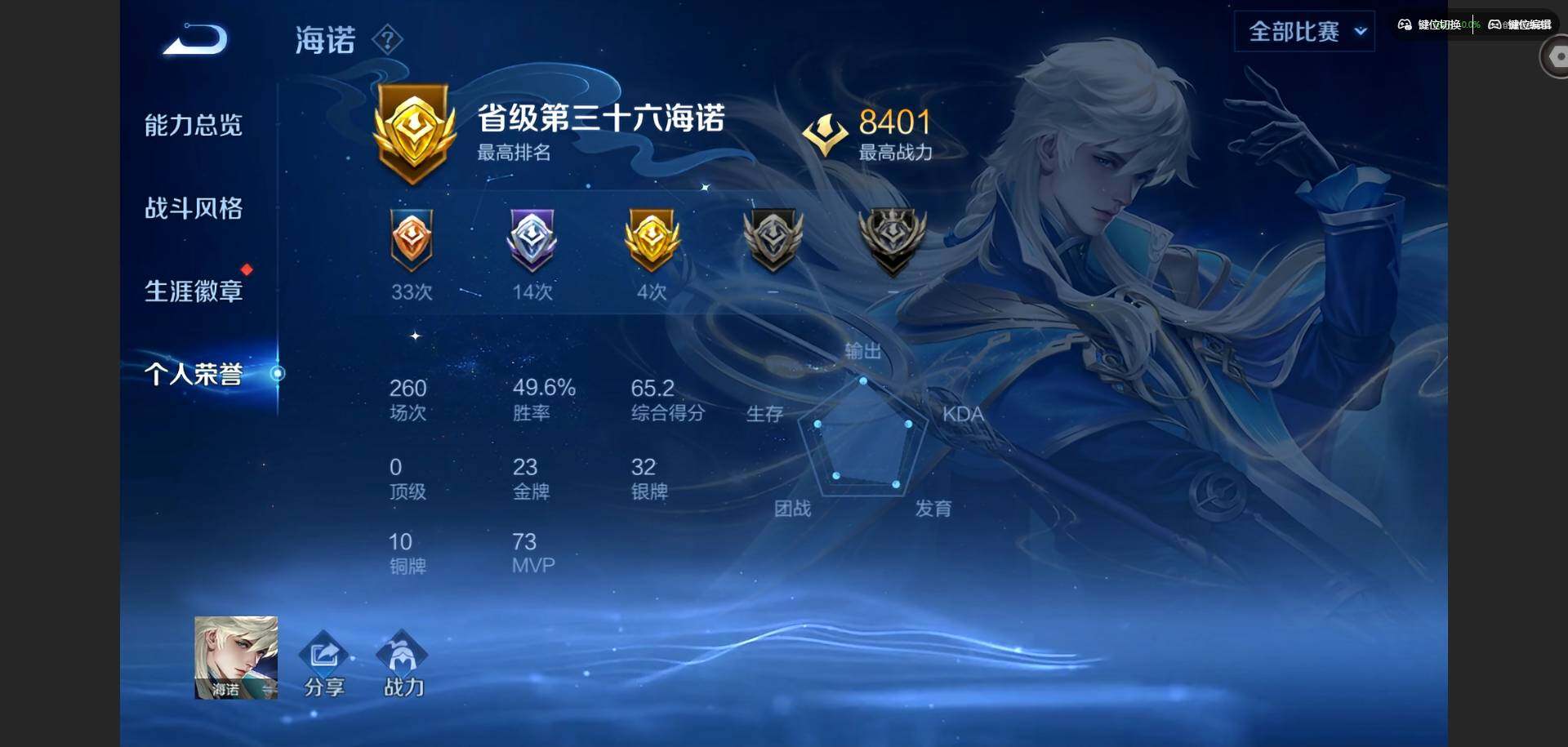 WZQM4563600王者荣耀账号详情图7 WZQM4563600王者荣耀账号详情图7