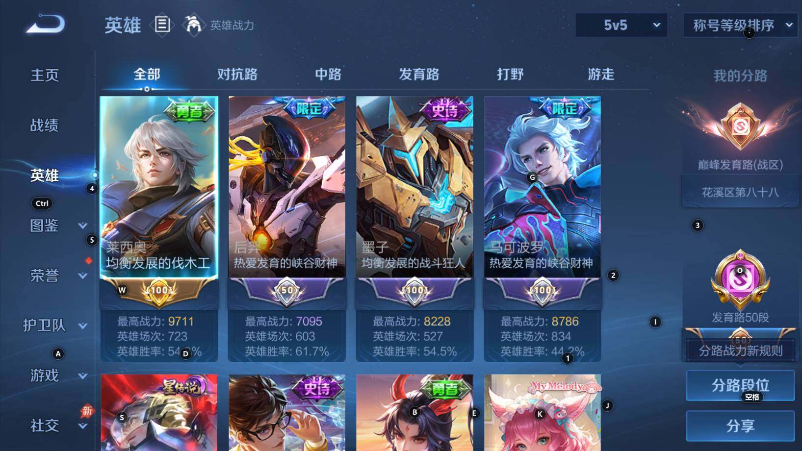 WZMMN4590022王者荣耀账号详情图3 WZMMN4590022王者荣耀账号详情图3