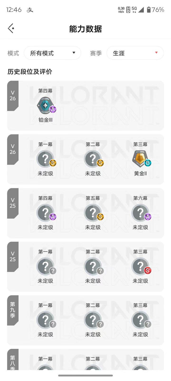 WWQMMN492703无畏契约账号详情图5
