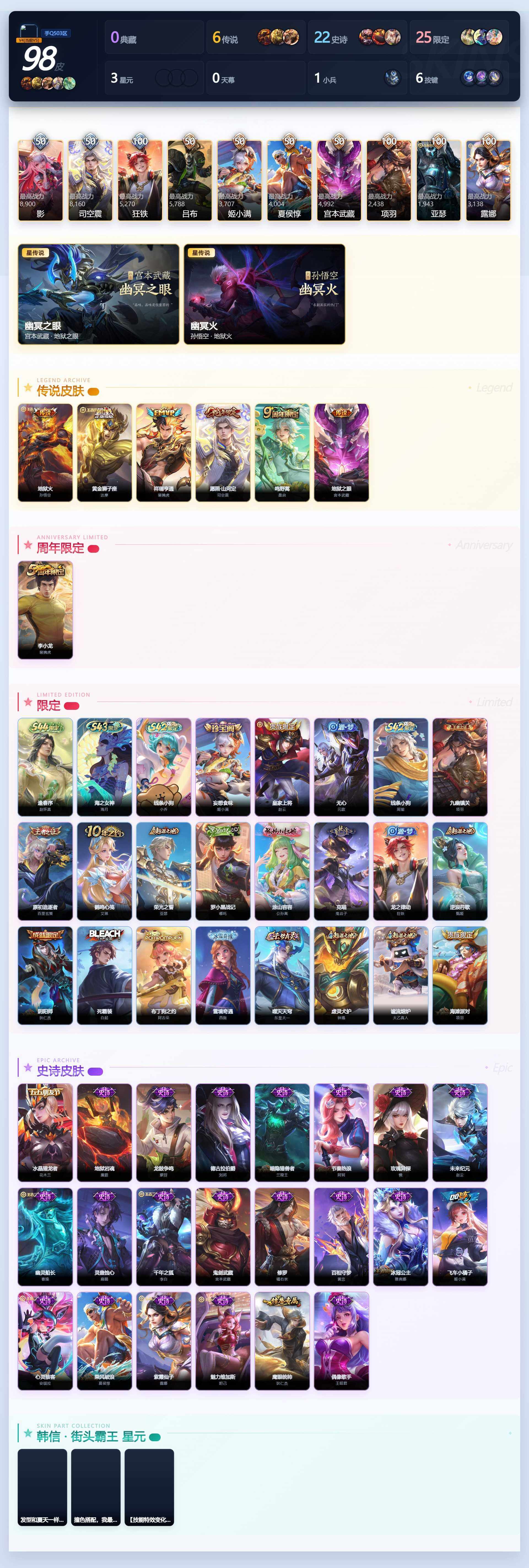 WZLX4574636王者荣耀账号详情图5