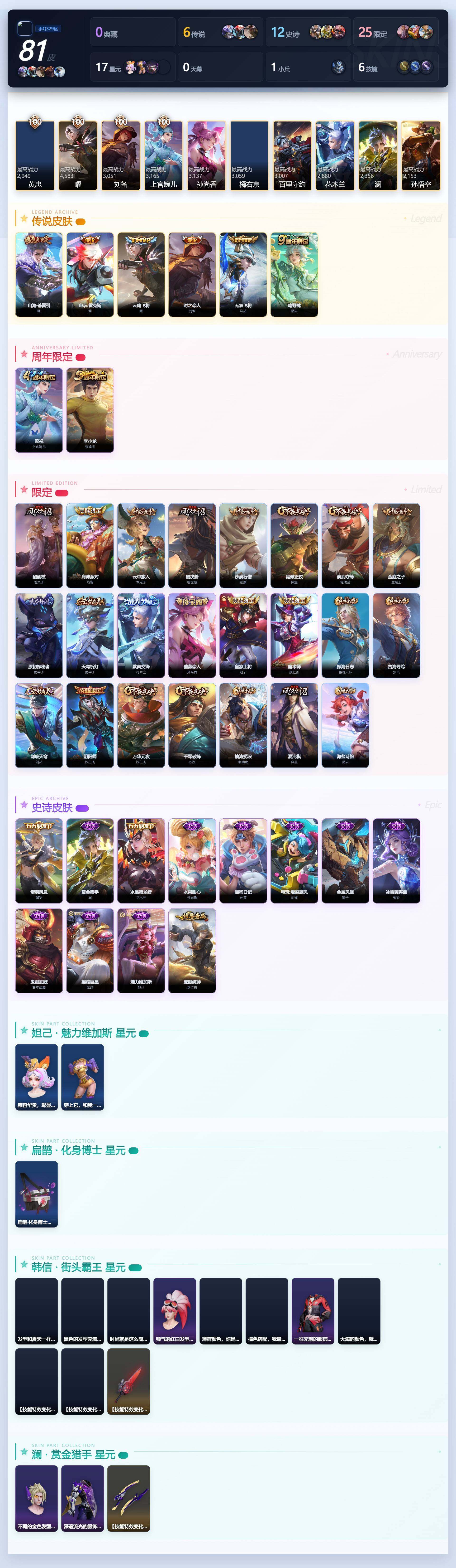 WZLE4578384王者荣耀账号详情图3