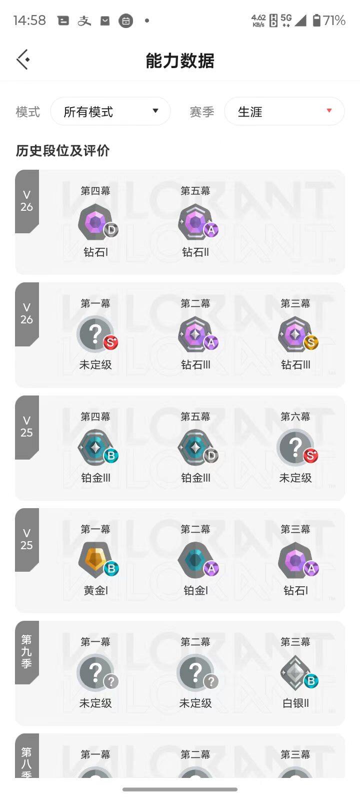 WWQMMN493148无畏契约账号详情图7 WWQMMN493148无畏契约账号详情图7