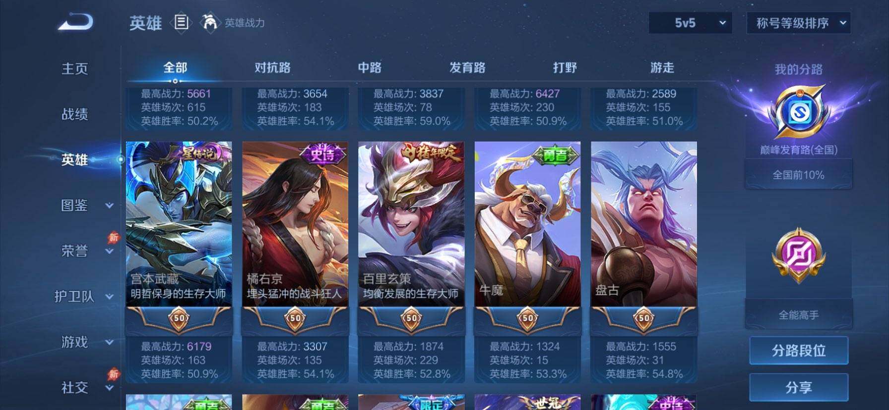 WZMMN4592660王者荣耀账号详情图6 WZMMN4592660王者荣耀账号详情图6