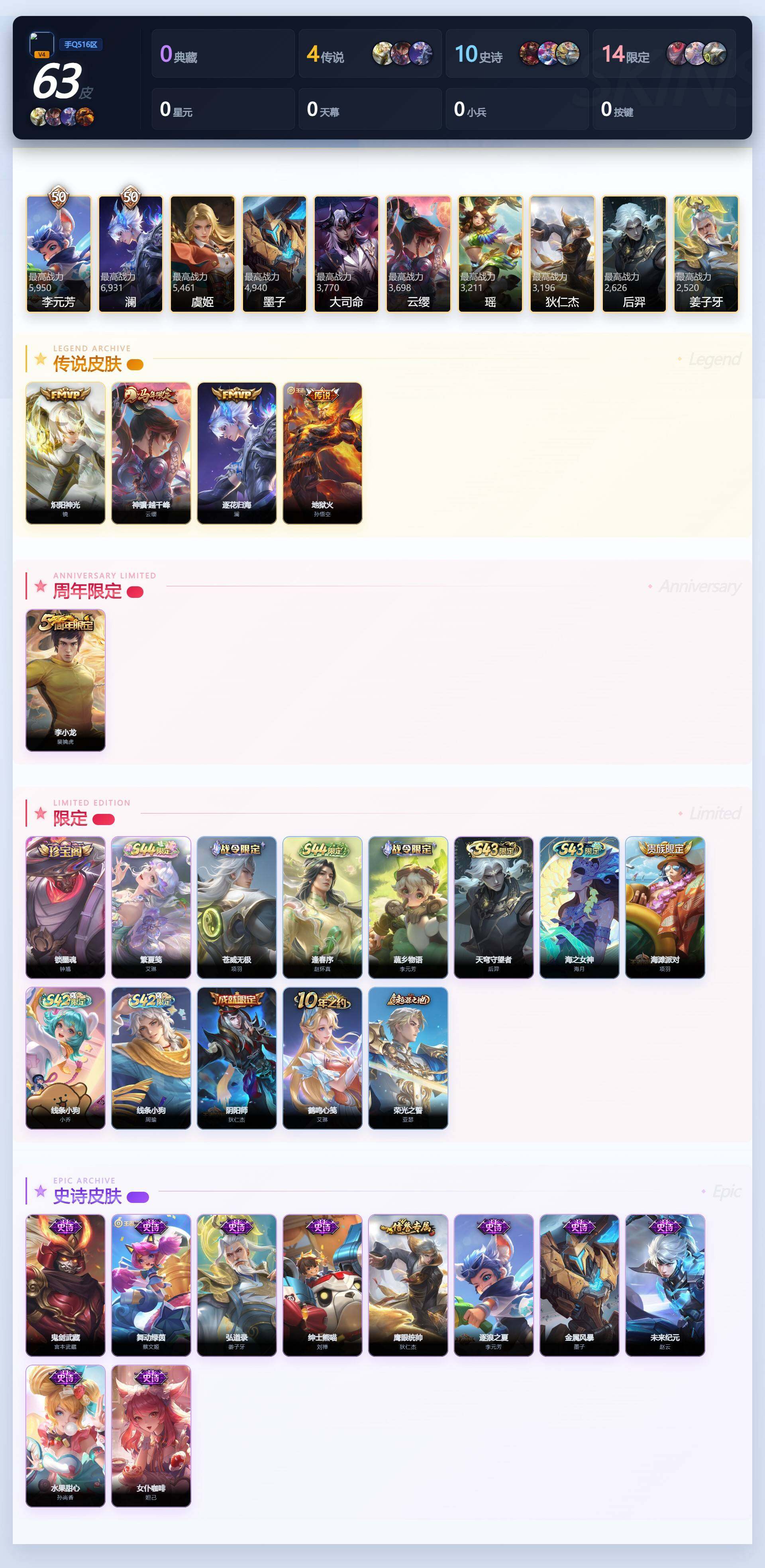 WZLE4580892王者荣耀账号详情图3