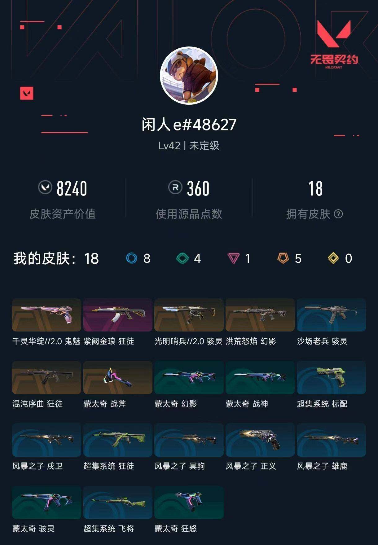 WWQXL493594无畏契约账号详情图4 WWQXL493594无畏契约账号详情图4