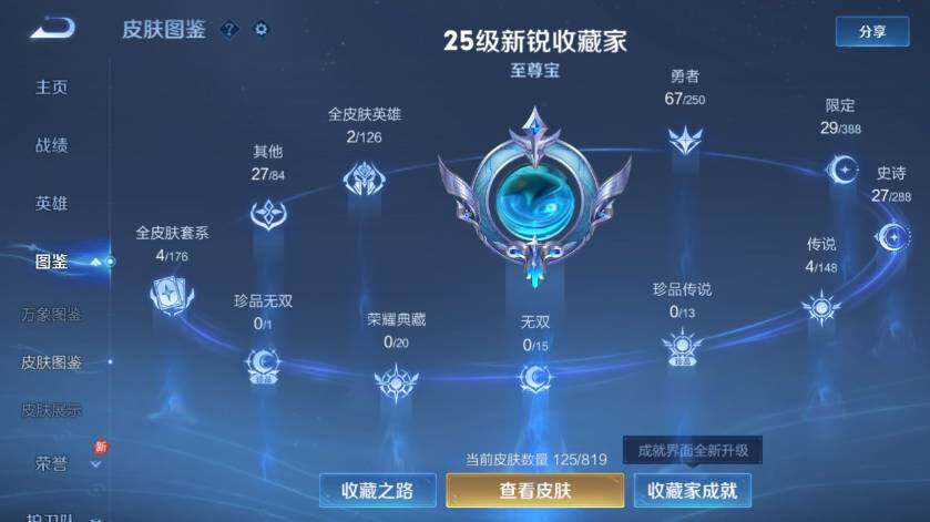 WZLX4583753王者荣耀账号详情图3 WZLX4583753王者荣耀账号详情图3