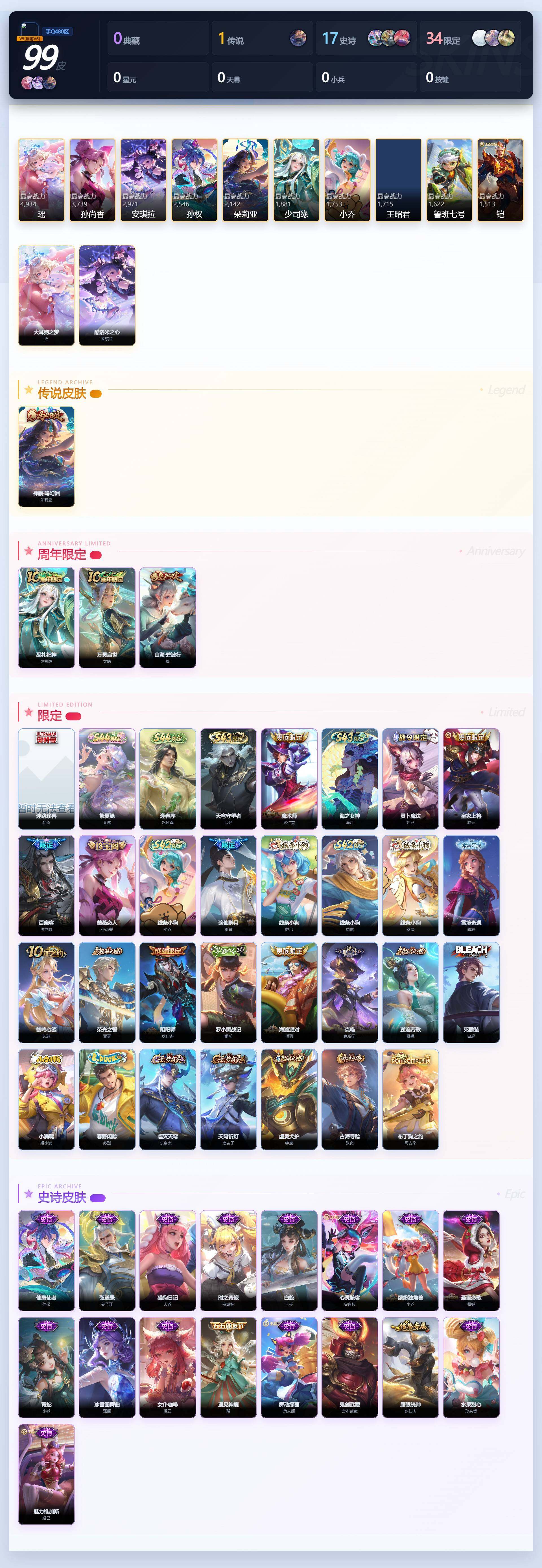 WZLE4583089王者荣耀账号详情图3