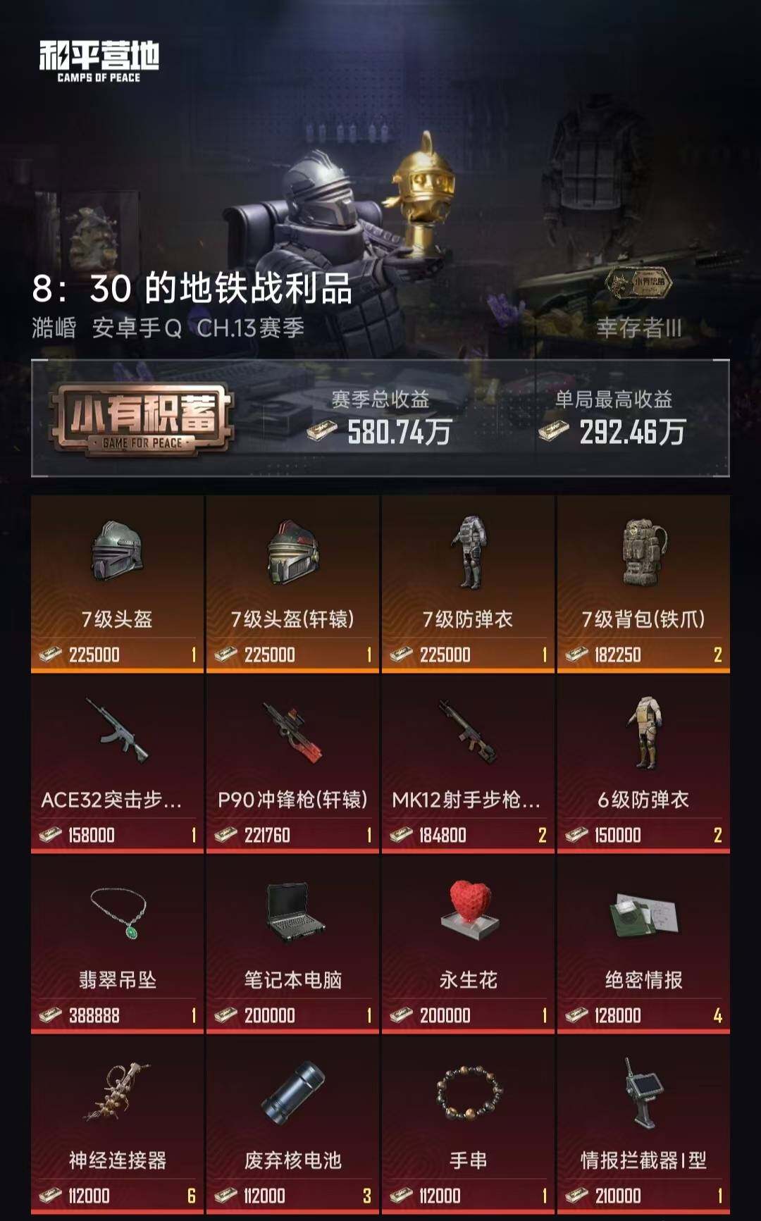 账号详情图片