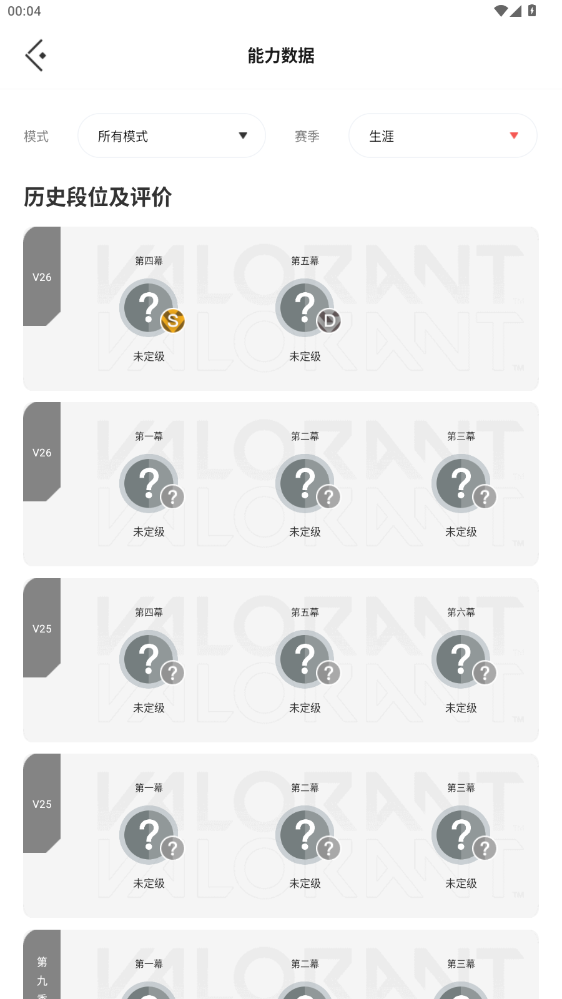 WWQQM494767无畏契约账号详情图6 WWQQM494767无畏契约账号详情图6