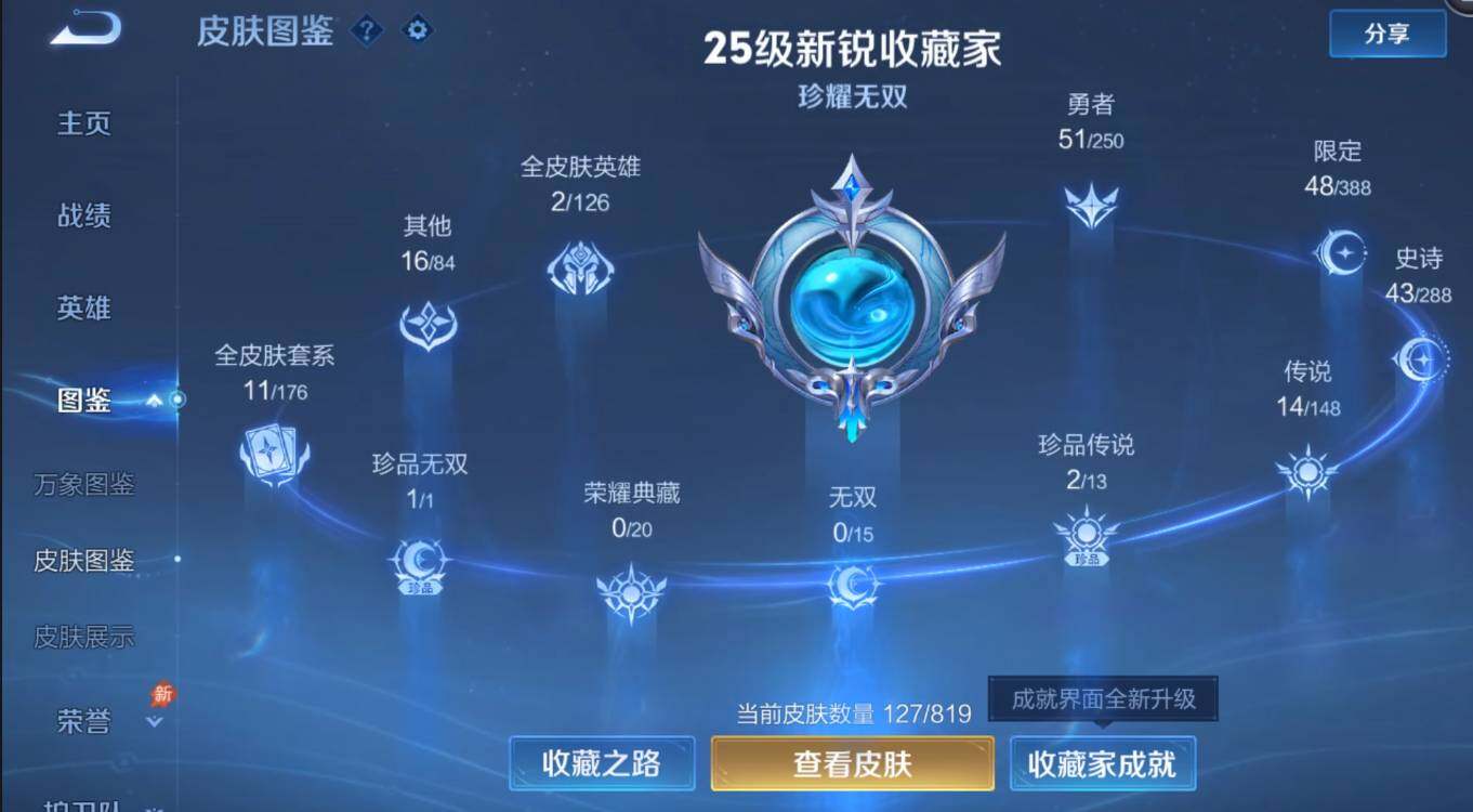 WZMMN4604062王者荣耀账号详情图6 WZMMN4604062王者荣耀账号详情图6
