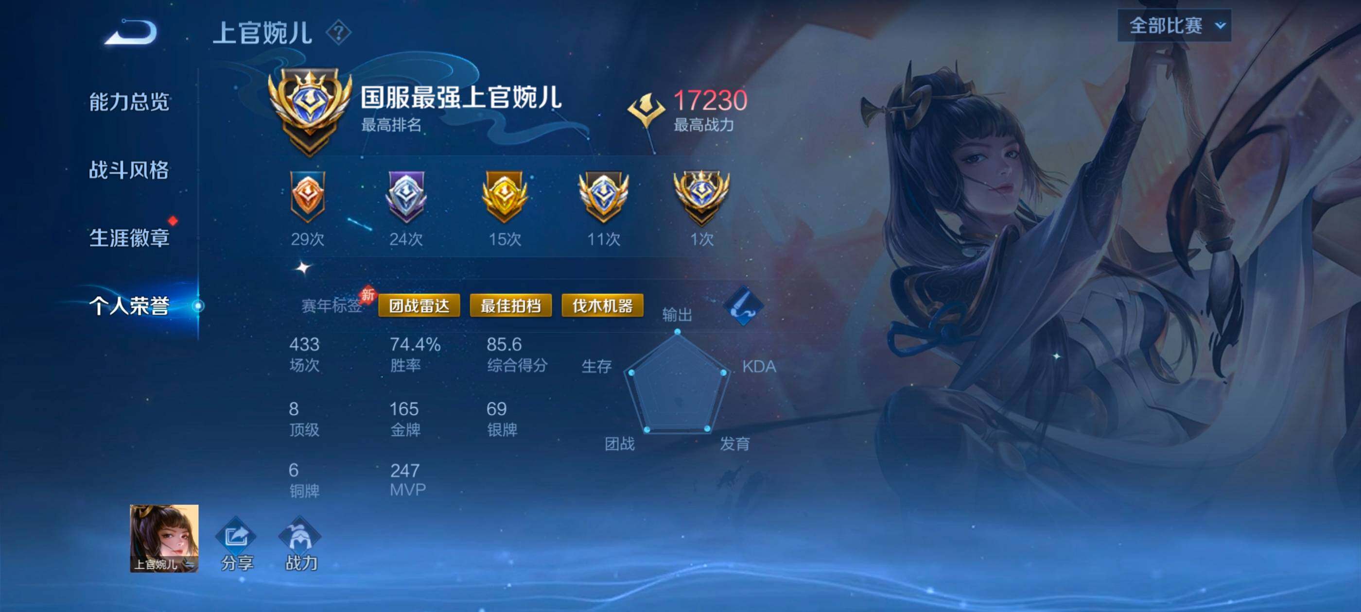 WZQM4601530王者荣耀账号详情图4 WZQM4601530王者荣耀账号详情图4