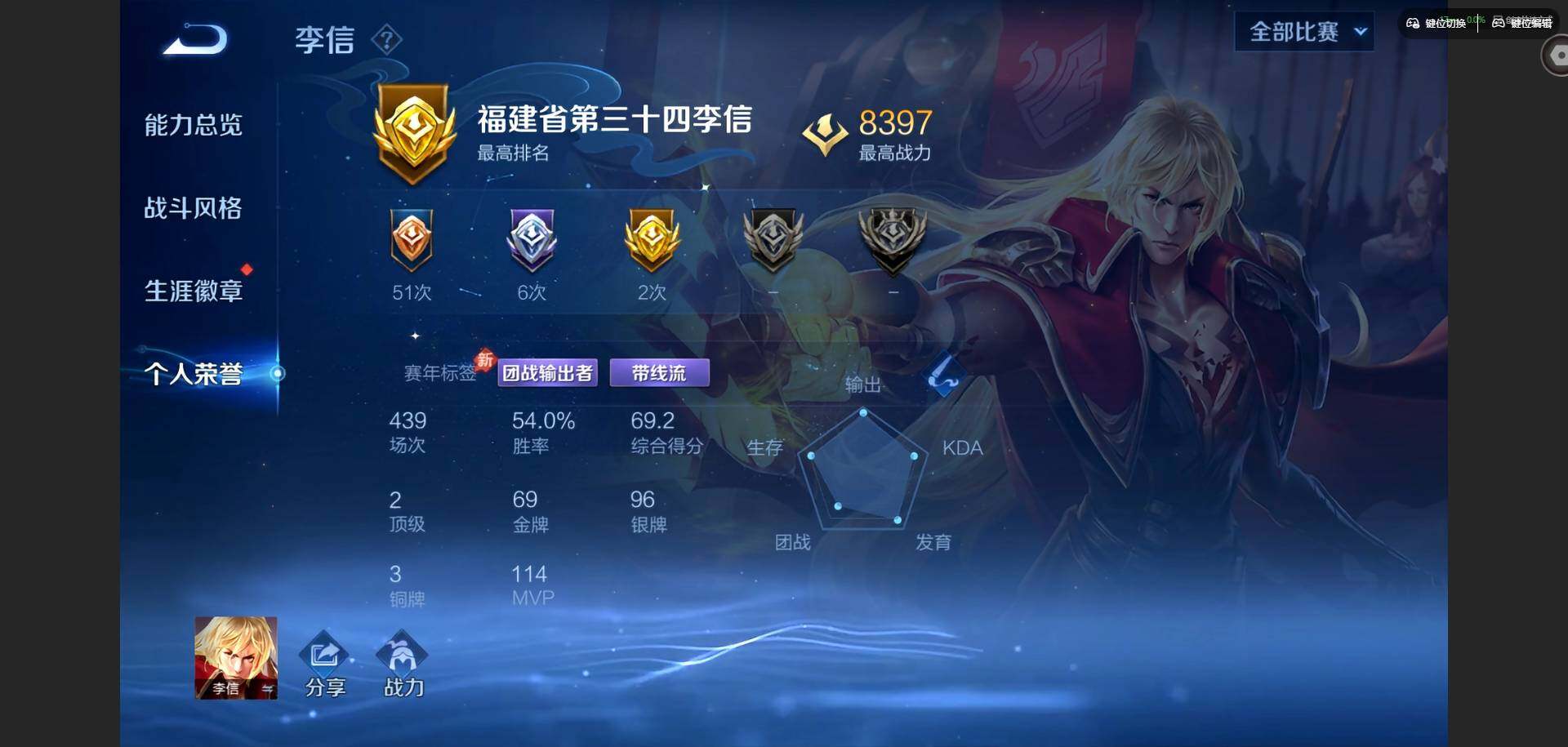 WZMMN4612983王者荣耀账号详情图5 WZMMN4612983王者荣耀账号详情图5