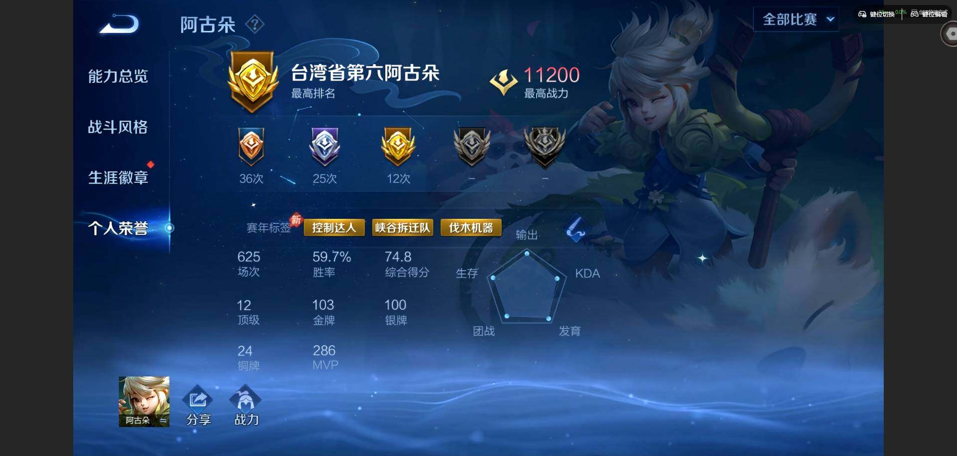 WZMMN4612983王者荣耀账号详情图9 WZMMN4612983王者荣耀账号详情图9