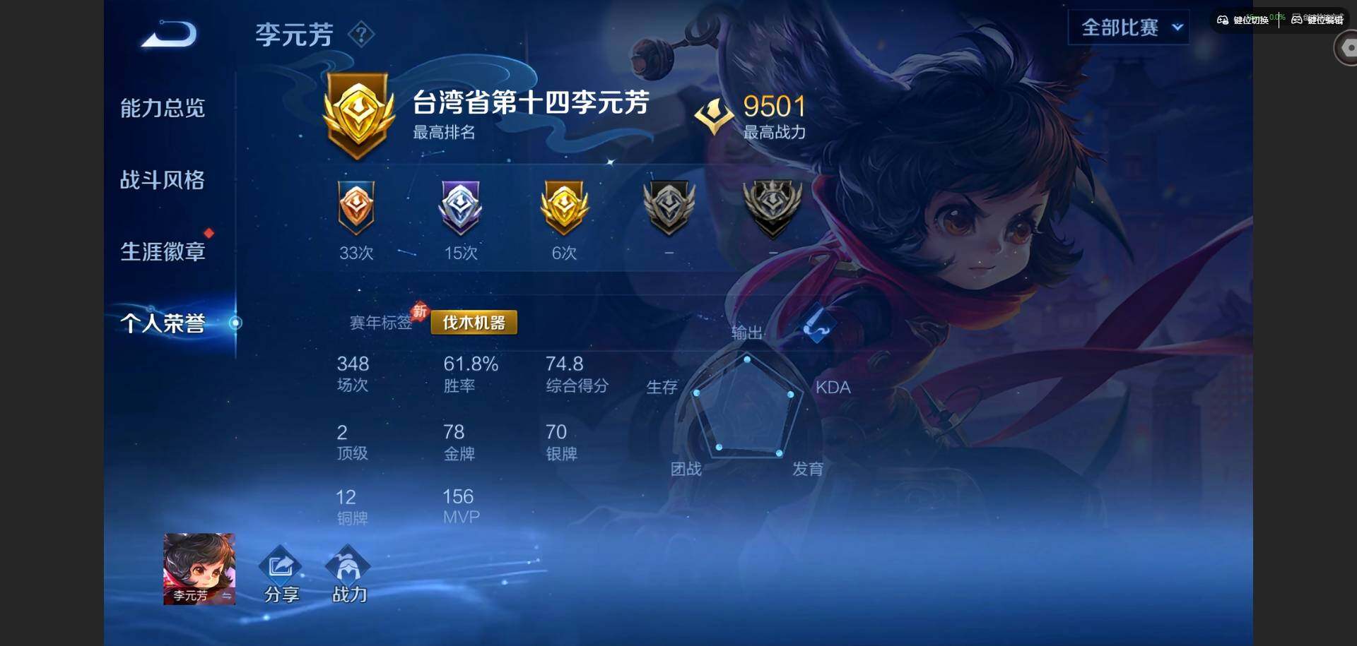 WZMMN4612983王者荣耀账号详情图8 WZMMN4612983王者荣耀账号详情图8
