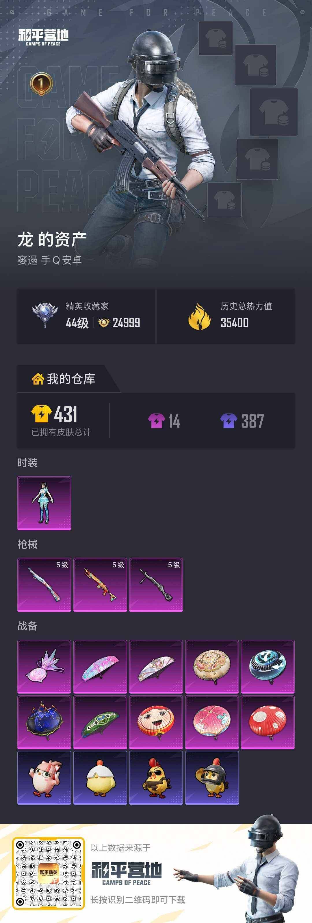 HPLE4355729和平精英账号详情图4 HPLE4355729和平精英账号详情图4
