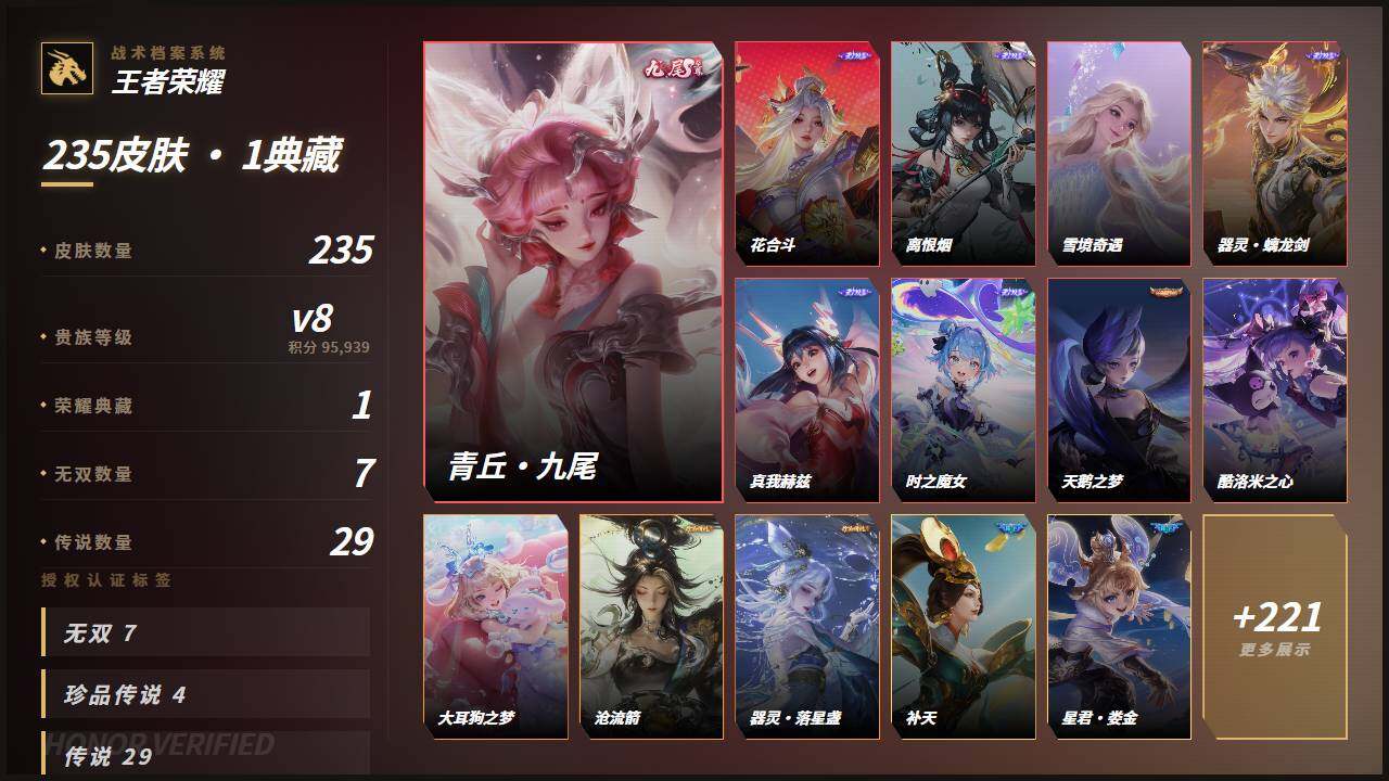 WZLE4624557王者荣耀账号详情图2 WZLE4624557王者荣耀账号详情图2