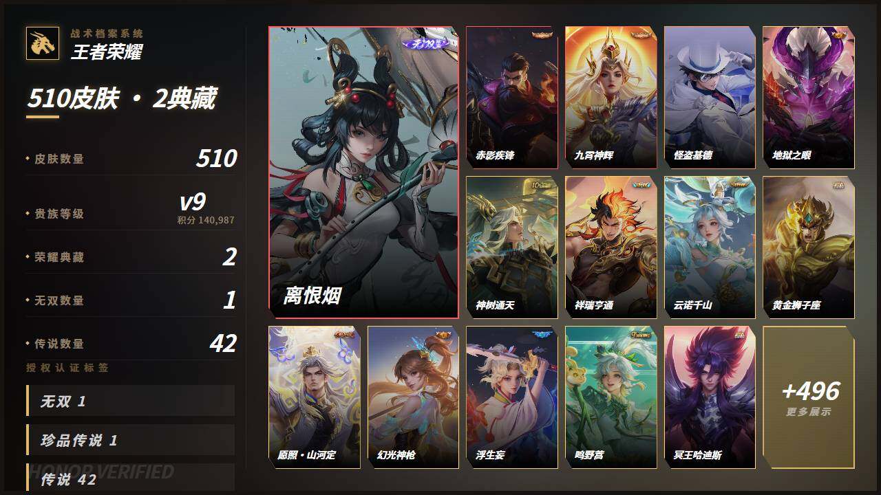 WZLE4635741王者荣耀账号详情图2 WZLE4635741王者荣耀账号详情图2