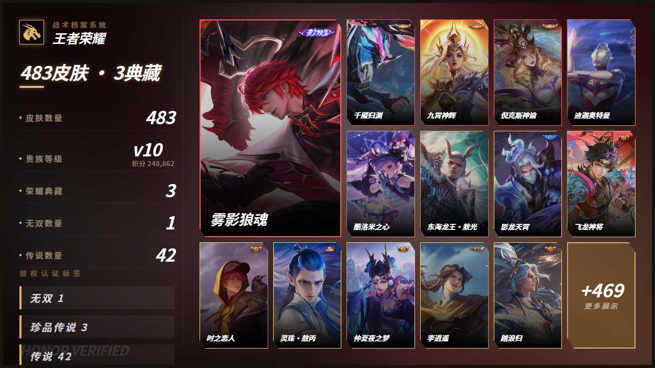 WZMMN4635838王者荣耀账号详情图4