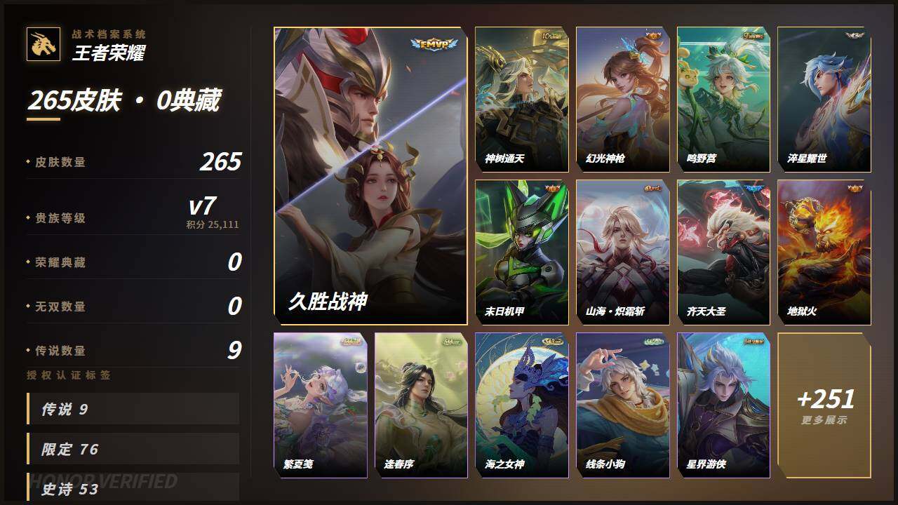 WZLX4644659王者荣耀账号详情图3